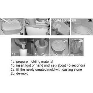 Alginatst?bningspulverp?fyldning til h?ndst?bningskit - ikke -giftig st?bning af gipsemateriale - 1 lb (454g) - Perfekt til jubil?er F?dselsdage