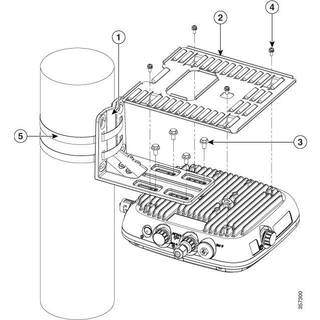 Cisco wireless access point mounting kit (horizontal)