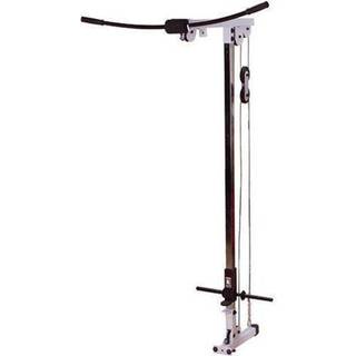 Youthefan NCAA Auburn Tigers Posters