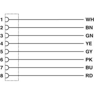 Phoenix Contact Sensor-/aktuatorkabel - 1404190