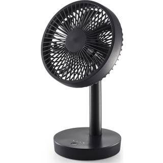 Bordventilator