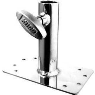 Kupo KS-048 Junior Wall Plate