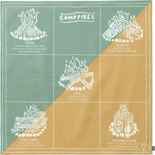 Fjällräven Campfire bandana-mais yellow / aloe green