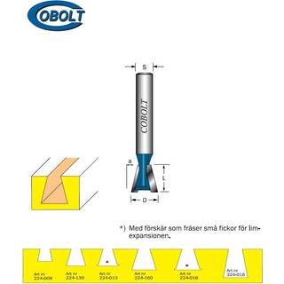 Cobolt HM-sænkefræser D= 12,7 mm