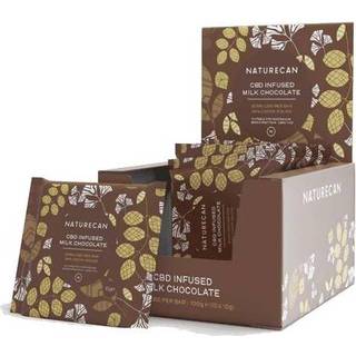 CBD Chokolade