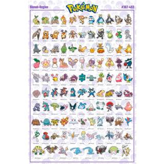 ABYstyle - POKEMON Poster Sinnoh Pokemon English (91.5 x 61cm) - Plakat