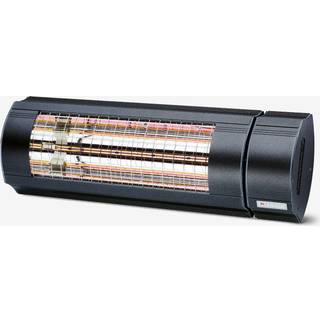 Solamagic ECO+ PRO 2000 HP No-Glare, Jet-Black