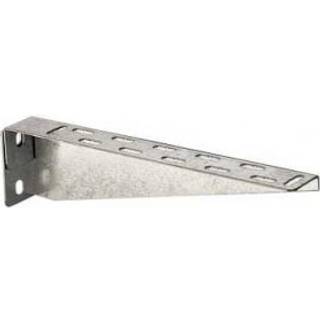 Schneider Konsol s-300 zinc+