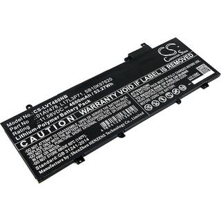 Batteri til Lenovo ThinkPad T480s Laptop - 11,58V (kompatibelt)