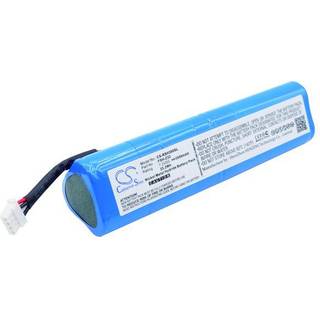 Batteri til Rohde & Schwarz FSH18 mfl.