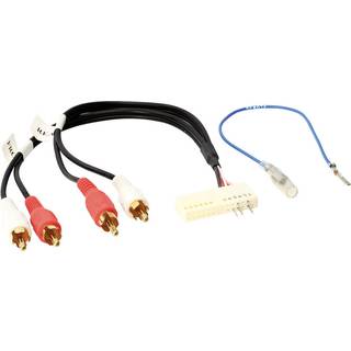Aktiv systemadapter Audi/VW Quadlock