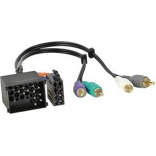 Aktiv system-adapter BMW/Landrover/Rover, 17-pin til RCA