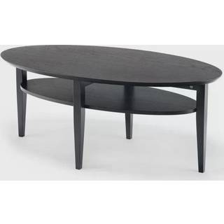 Torkelson, Tango Sofabord 130 cm svart