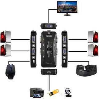 4-Port VGA/USB 2.0 KVM Switch - FullHD
