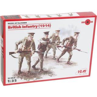 British Infantry 1914