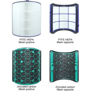 HEPA-Filter til Dyson TP04 / DP04 / HP04