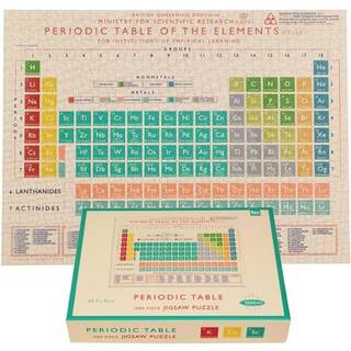 Jigsaw puzzle (1000 pieces) - Periodic Table