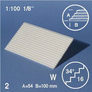 Hemoli plader 1:100