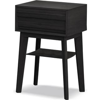 Jensen Natbord Eicon Sort
