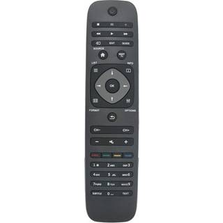 Fjernkontrol 996590004765 til Philips TV