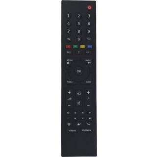 Grundig TS1187R-5 fjernbetjening