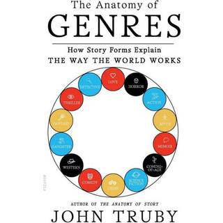 The Anatomy of Genres