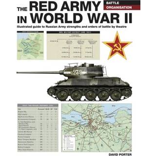 The Red Army in WWII
