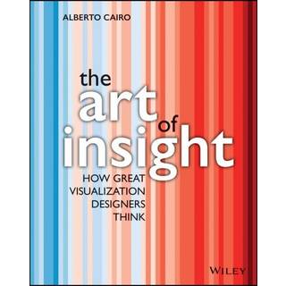 The Art of Insight