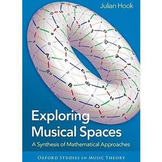 Exploring Musical Spaces