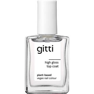 High Gloss Top Coat - Blank Klarlak