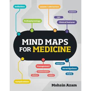 Mind Maps for Medicine