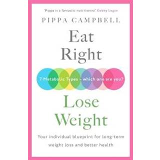Eat Right, Lose Weight
