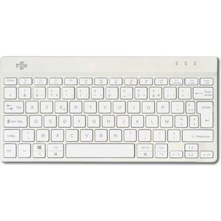 Compact Break ergonomic