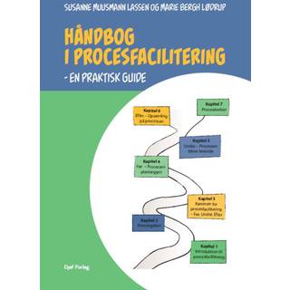 Håndbog i procesfacilitering