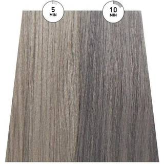 Depot No. 506 Invisible Colour Titanium 60ml