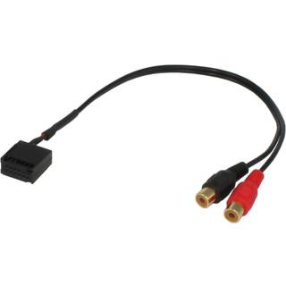 Aux in-kabel Ford Fiesta 2008>