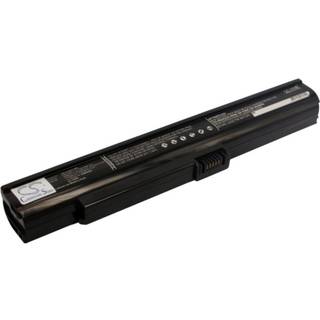 Batteri til Fujitsu FMV-BIBLO LOOX M/D10 mfl.