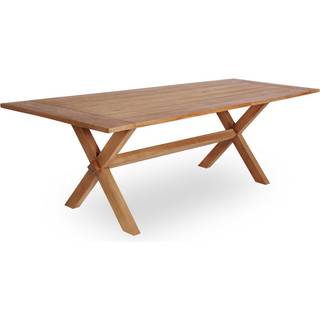 Sika Design, Colonial spisebord 300x100 cm teak