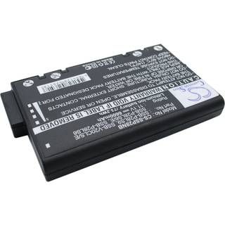 Batteri til Samsung P28 cXVM 340 mfl.