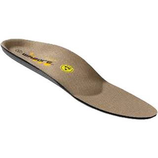 MySole High Arch - Work Insoles