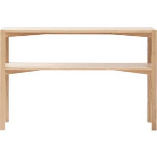 1898 Anton konsolbord 35x125 cm Hvidpigmenteret eg