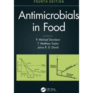 Antimicrobials in Food