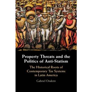 Property Threats and the Politics of Anti-Statism