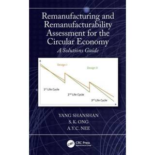 Remanufacturing and Remanufacturability Assessment for the Circular Economy (3, 2022) | Yang Shanshan,A.Y.C. Nee,S. K. Ong