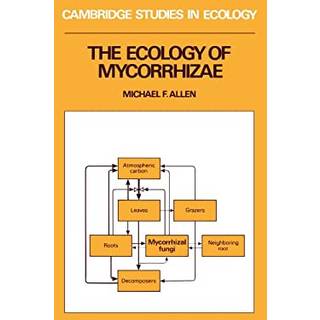 The Ecology of Mycorrhizae