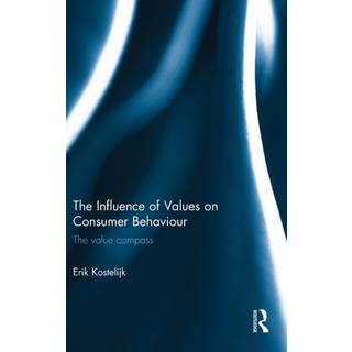 The Influence of Values on Consumer Behaviour