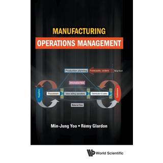 Manufacturing Operations Management