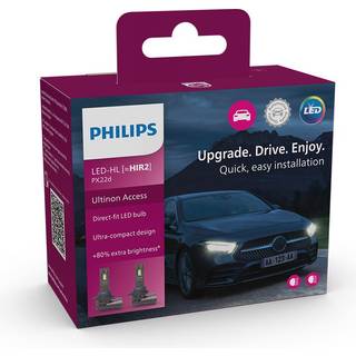 Philips Ultinon Retrofit LED HIR2 12V - Sæt