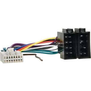 Panasonic iso 16 pin multistik