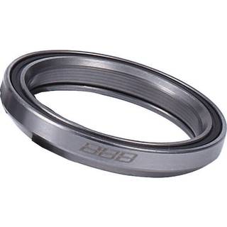 BBB Lukket leje 41,8 mm / 30,9 (1 1/8")